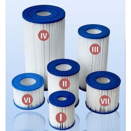 Swimming Pool Filter (1 Pack) ,fit for Cartridge Type I,II,III,IV,VI,VII, Pool Filter spa Filter and hot tub Filter Replacement Cartridge for hot tub Filter,Easy to Set
