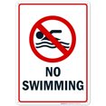 thumbnail image 1 of Swimming Pool Sign, No Swimming Sign,, 1 of 1