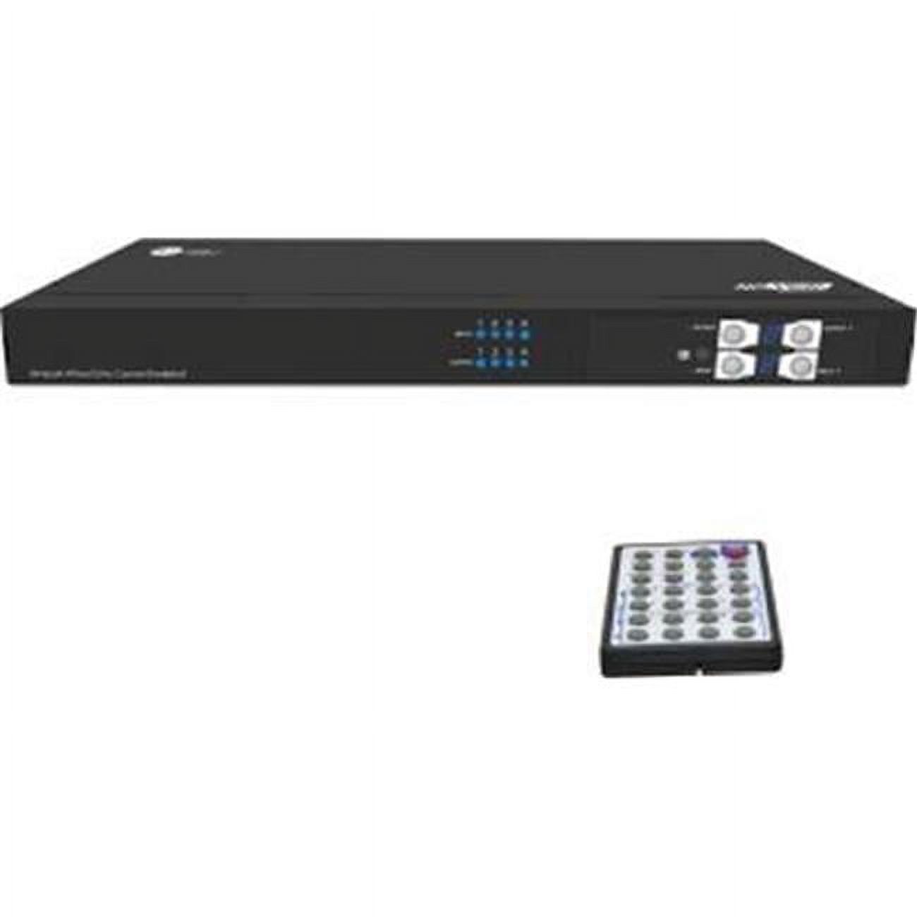 Switch Between Any of The 4 HDMI Source Devices to Display - Walmart.com