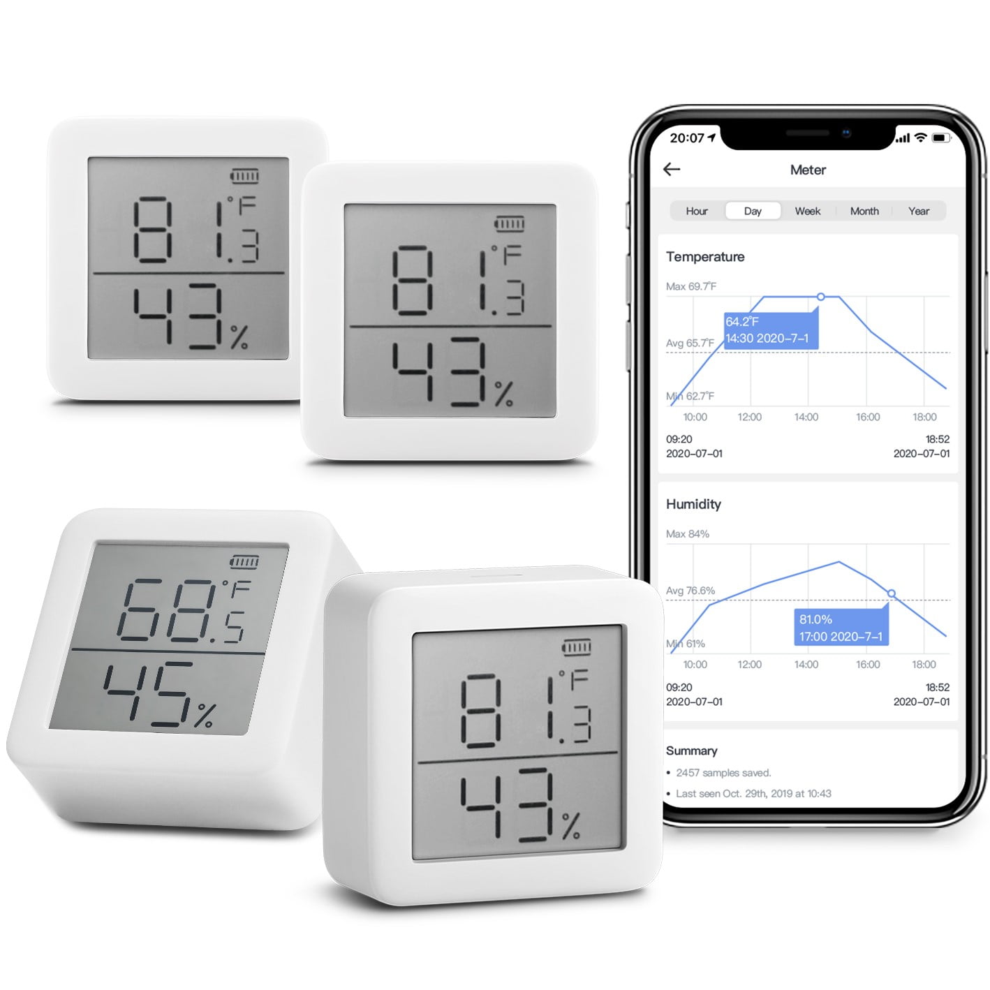 SWITCHBOT Smart Wireless Temperature and Humidity Sensor (2-Pack