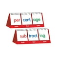 thumbnail image 1 of Syllables Flips Junior Learning for Ages 6-8 Grade 2 Learning,  Language Arts, Learn Prefixes, suffixes and root words, Perfect for Home School, Educational Resources, 1 of 2