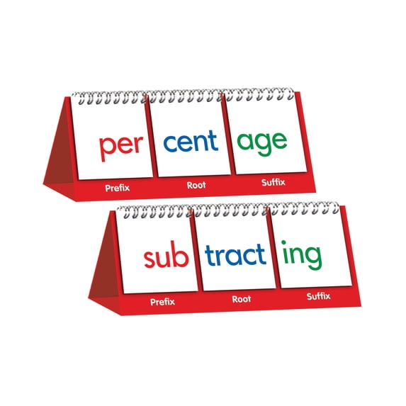 Syllables Flips Junior Learning for Ages 6-8 Grade 2 Learning, Language Arts, Learn Prefixes, suffixes and root words, Perfect for Home School, Educational Resources