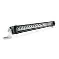 thumbnail image 1 of Sylvania 20 Inch LED Spot Light Waterproof Light Bar fits SUV ATV UTV, 1 of 8
