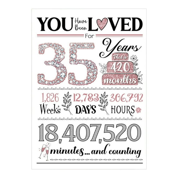 Sylvtty Birthday Card 10 13 15 17 18 20 30 35 40 50 Year Old Girl Birthday Greeting Card Anniversary Gifts for Daughter Niece