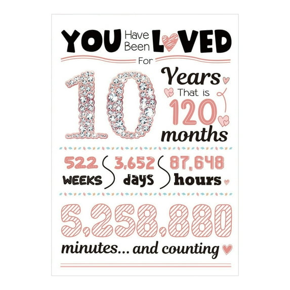 Sylvtty Birthday Card 10 13 15 17 18 20 30 35 40 50 Year Old Girl Birthday Greeting Card Anniversary Gifts for Daughter Niece