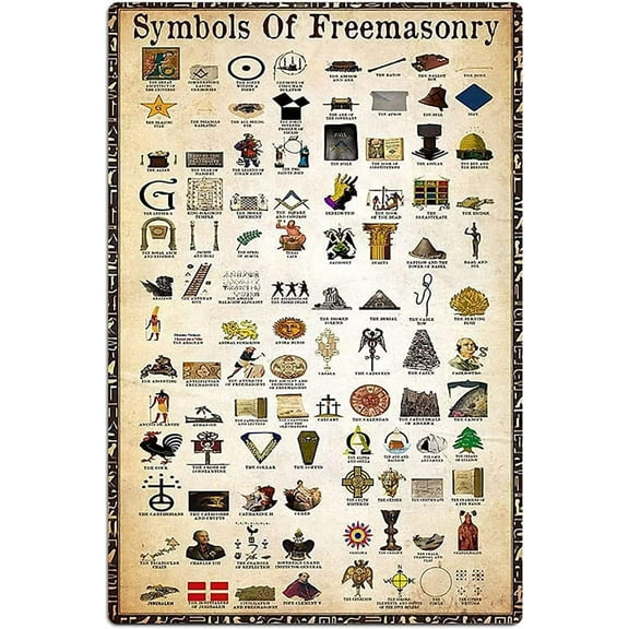 Symbols Of Freemasonry Metal Signs Masonic Knowledge Tin Posters Popular Science Infographic Retro Metal Tin Sign 8x12 Inch