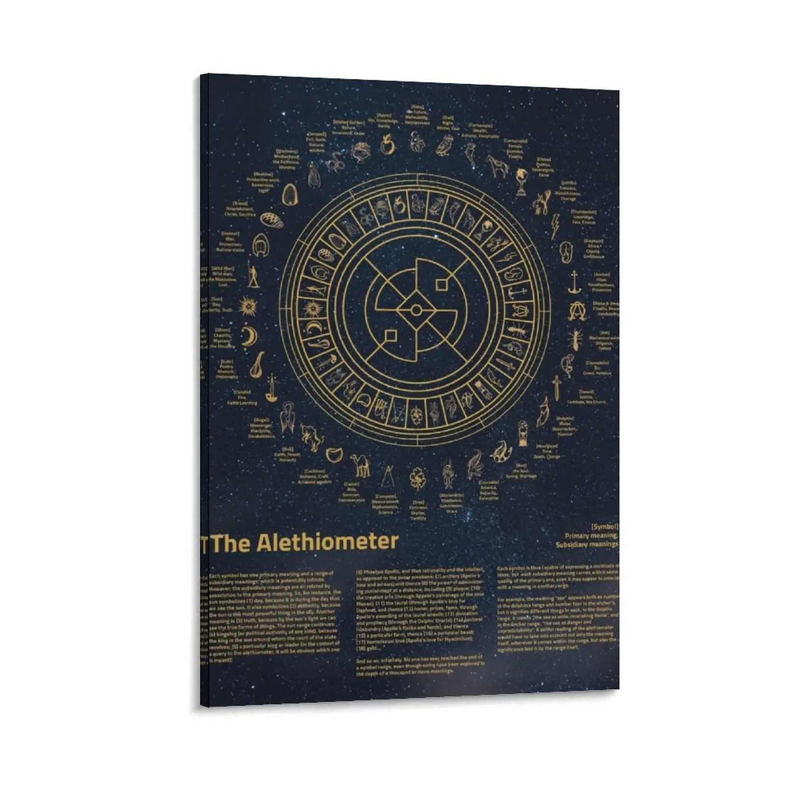 Symbols of the Alethiometer Canvas Painting bedrooms decor decoration ...