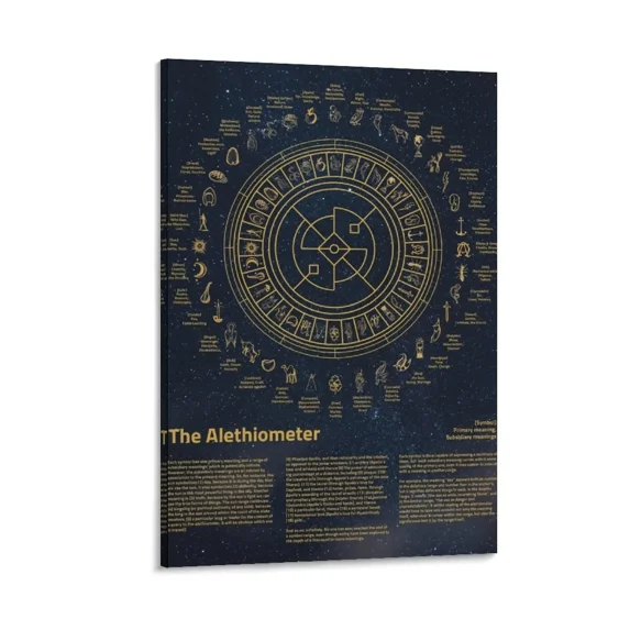 Symbols of the Alethiometer Canvas Painting bedrooms decor decoration ...