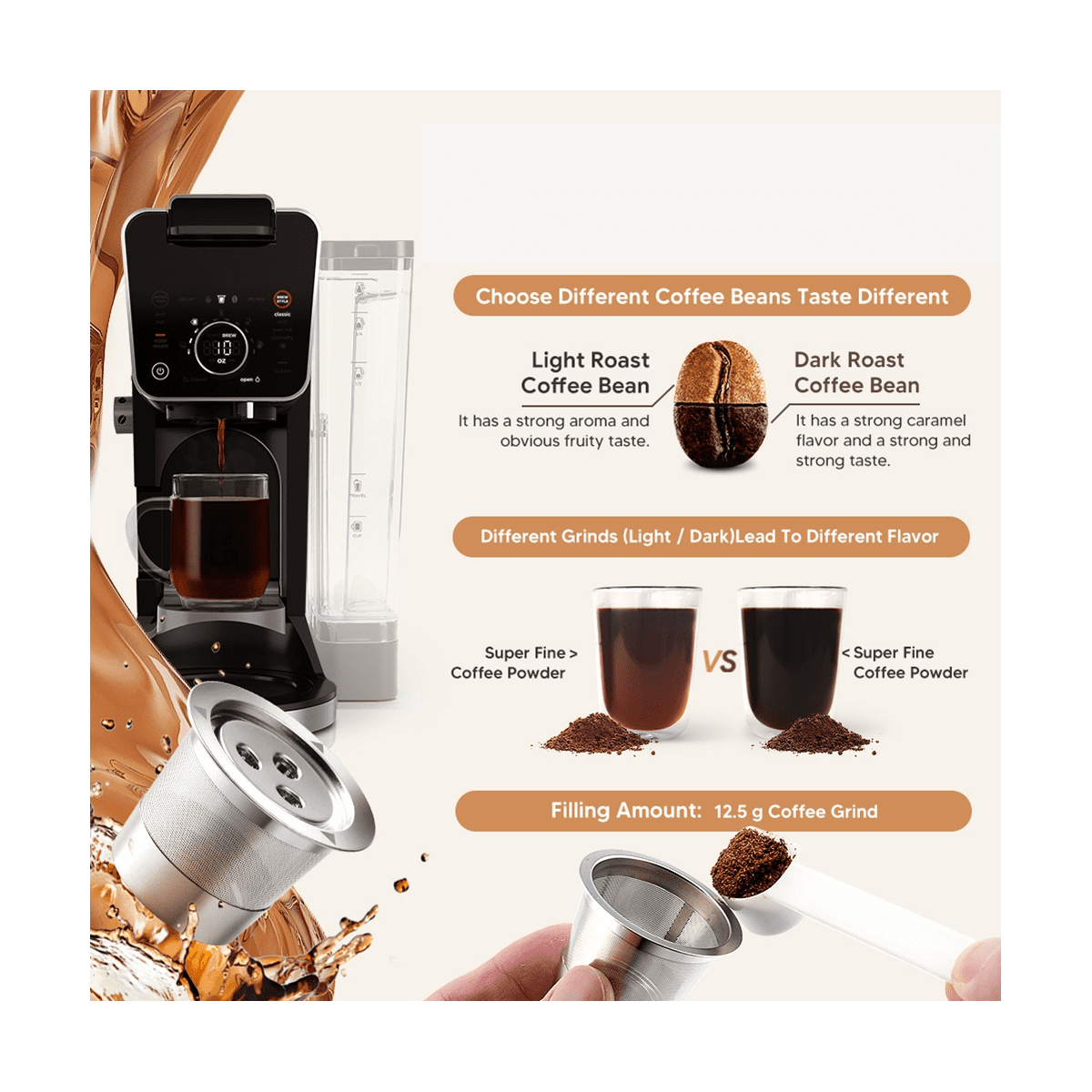 Symkmb For Ninja CFP201 CFP301 Coffee Machine ThreeHole K Cup