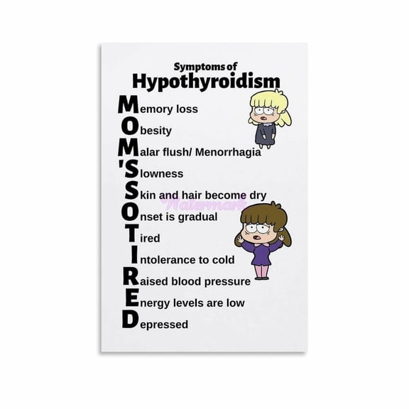 Symptoms of Hypothyroidism Medical Mnemonic Poster Canvas Painting Posters And Prints Wall Art for Living Room Bedroom Decor