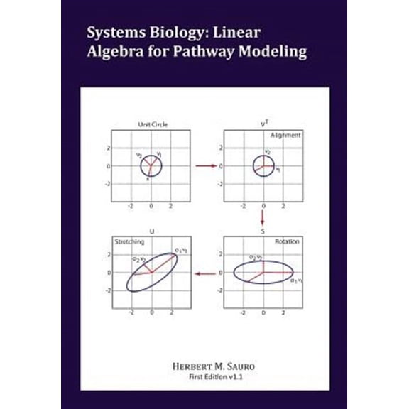 Systems Biology: Linear Algebra for Pathway Modeling (Paperback) by Herbert M Sauro