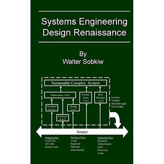 Pre-Owned Systems Engineering Design Renaissance Hardcover