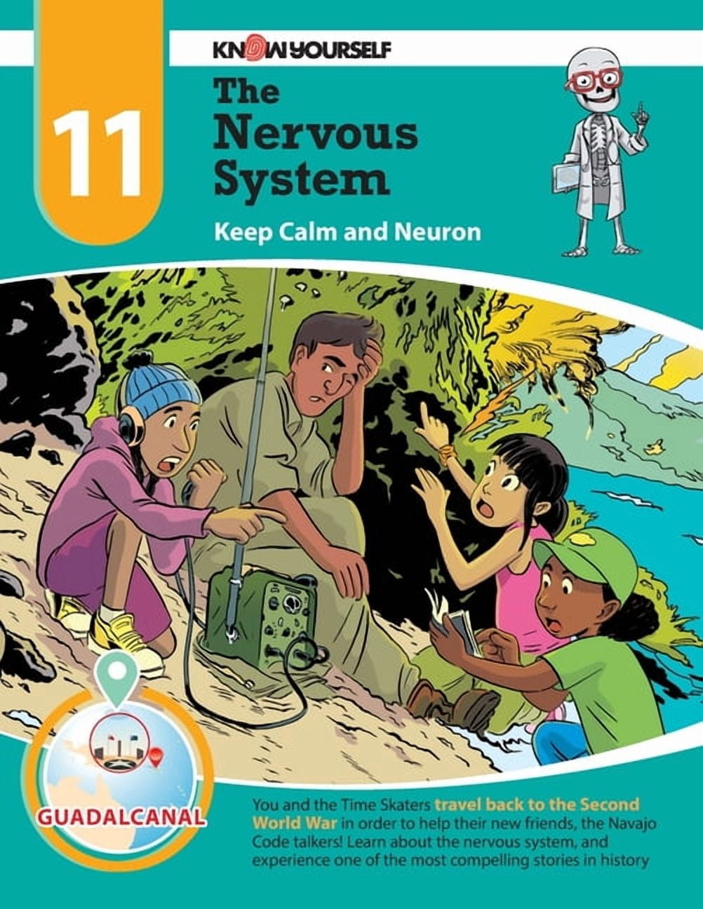 Systems of the Body The Nervous System: Keep Calm and Neuron ...