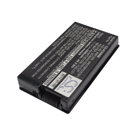 Szdcoo 70-NF51B1000, 8CN0AS19255152F, 90-NF51B1000, 90-NF51B1000Y, 90-NNN1B1000Y, A32-A8, 4400mAh Battery Replacement for Asus