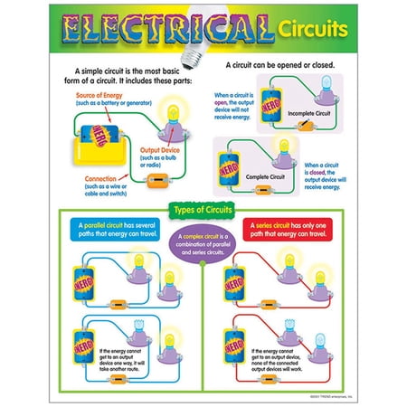 trend enterprises, inc. electrical circuits learning chart, 17" x 22"