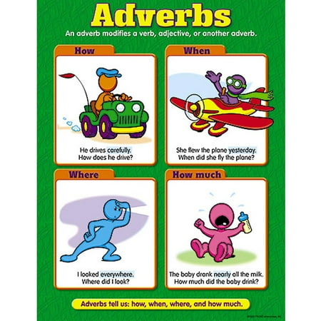 trend enterprises inc. adverbs learning chart, 17" x 22"