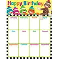 thumbnail image 1 of Birthday Sock Monkeys Learning Chart 17x22 [T38471], 1 of 2