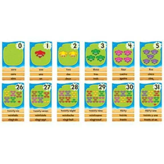 T-8228 - Lily Pad Counting Line 0-31 (EN/SP/FR) Bulletin Board Set by Trend Enterprises Inc.