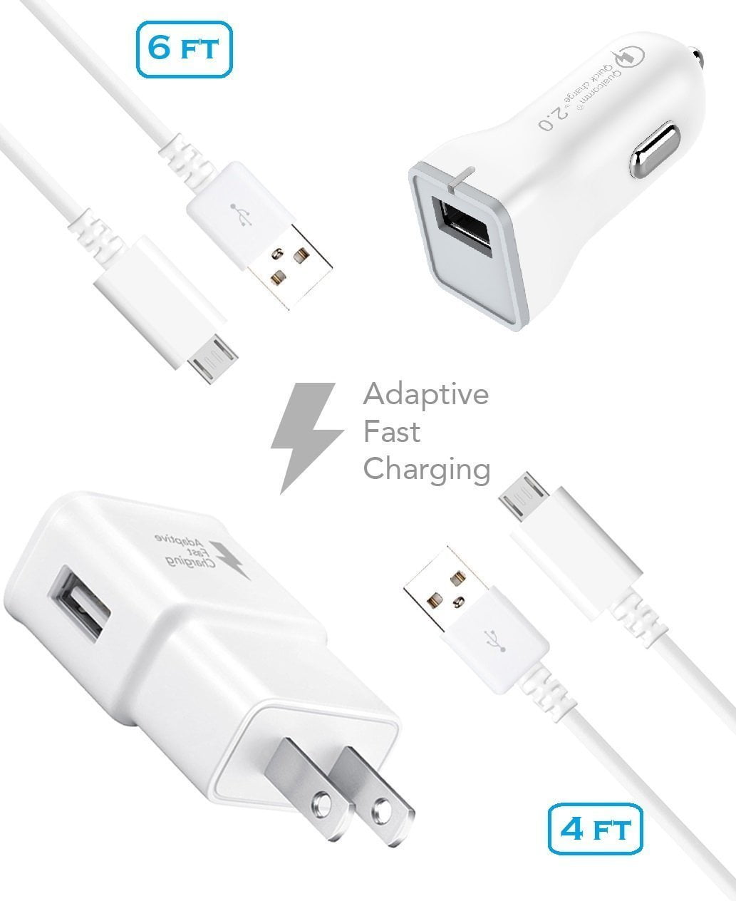 T-Mobile Samsung Galaxy S4 Mini Charger Fast Micro USB 2.0 Cable Kit by Ixir - (Fast Wall Charger + Fast Car Charger + 2 Cable)