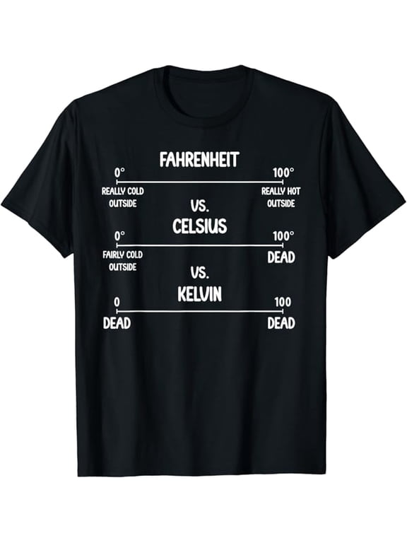 T-SHIRTScience Humour Chemistry Thermodynamics Joke Funny Science T-Shirt mens t shirt,black,women,funny,misfits,men,journey