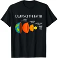 thumbnail image 1 of T-Shirts|Earth's Crust Layers Of The Earth Geology Science Nerd Gift T-Shirt, 1 of 2