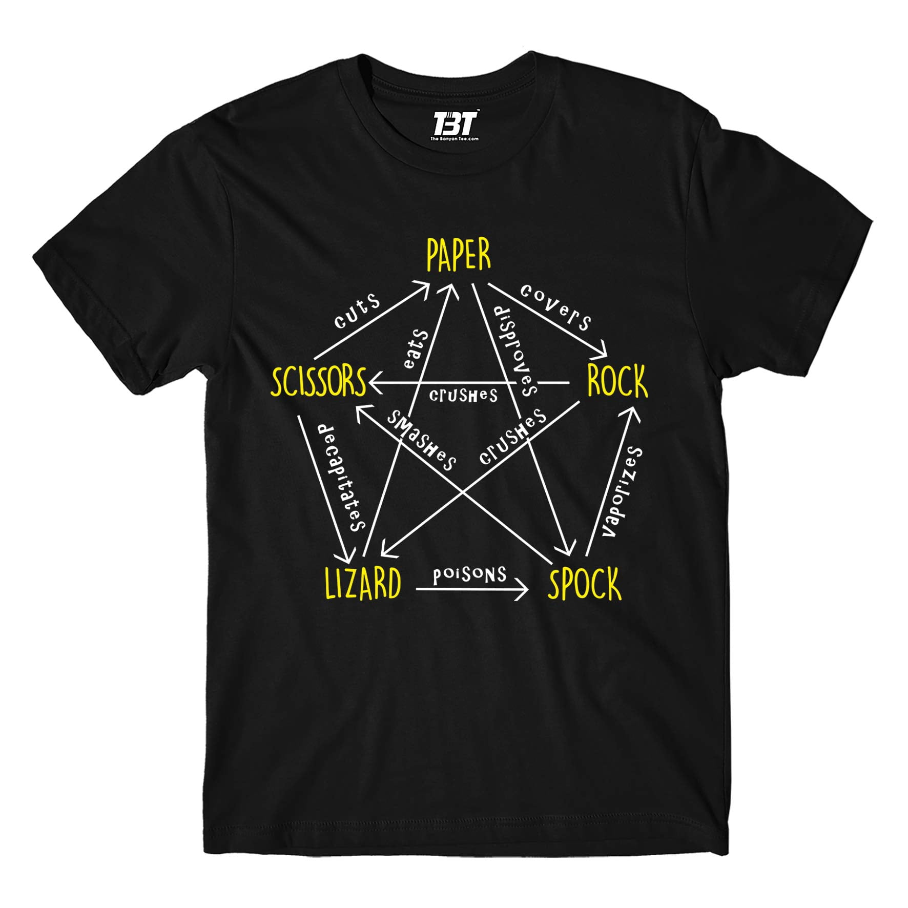 T shirt - Rock Paper Scissors - Walmart.com