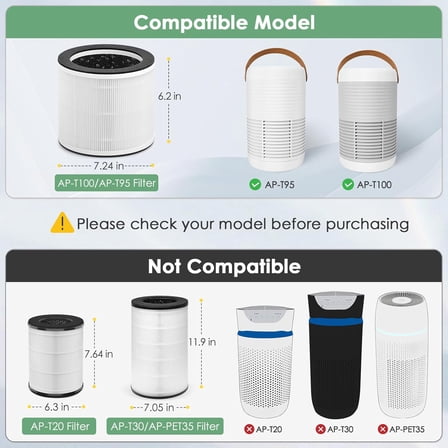 -T100FL Filter Replacement Compatible with HoMedics -T100 -T95 Smart Air Purifier, 3-in-1 True HEPA Activated Carbon Filter, 2-Pack