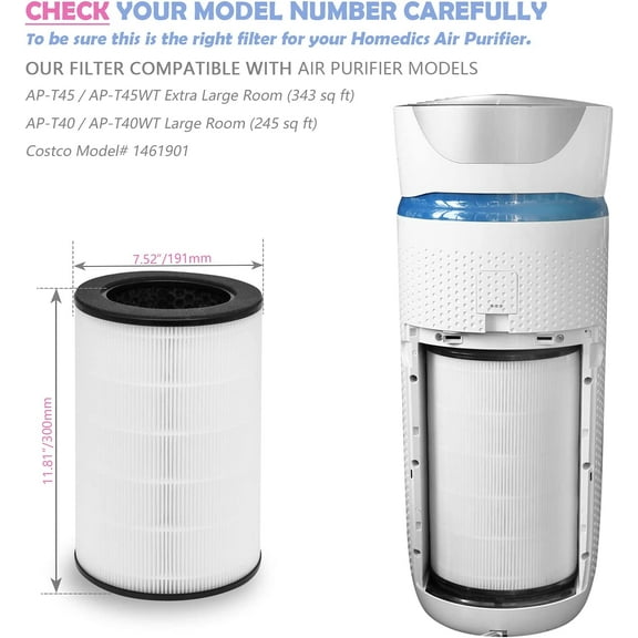 -T40FL Replacement Filter Compatible with Air Purifier Models - 2-Pack, 11." x 7.52" x 7.52", 99.97% Particulate Capture