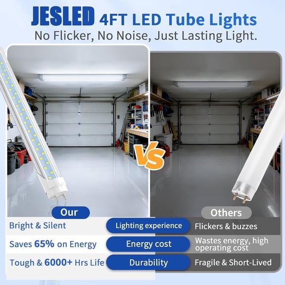 T8 LED 4FT Type A+B Light Bulbs, 24W(65W Equivalent), 3200LM, 6000K, Plug and Play or Ballast Bypass, 4 Foot LED Fluorescent Light Bulbs, ETL Listed, Single or Double End Powered, 4Pack