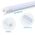 T8 LED Tube Light 8 Feet 45W, Single Pin FA8 Base LED Bulb, Frosted