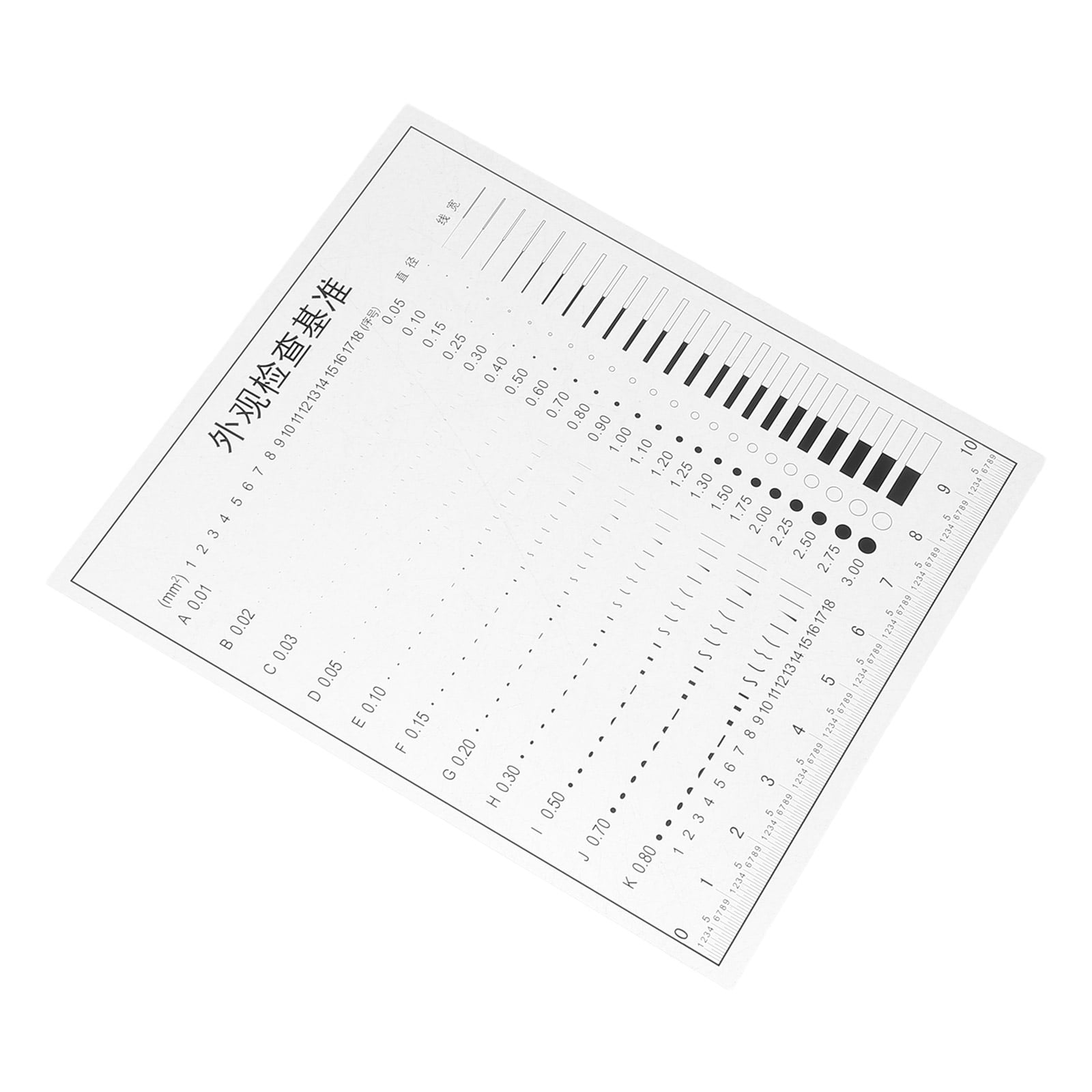 TABLZONE Transparent Pet Crack Width Ruler Multifunctional for Precise ...
