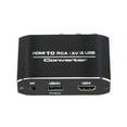 thumbnail image 1 of TAPDRA For HDMI to RCA Converter Black Aluminum, 1080P Support, for Analog Video & Audio Output, 1 of 10