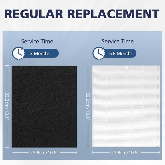 TAPDRA Replacement Air Filter Set Multi-Stage Filtration Quiet Operation For Winix C545 B151 P150 9300 Home Office Air Cleaning