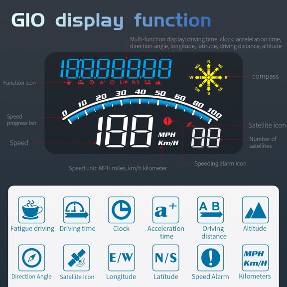 TAPDRA Universal G10 GPS Head Up Display 5.03 Inch LED Screen 10Hz Refresh Rate Speed Alarm Fatigue Reminder For Automobile Use