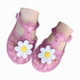 thumbnail image 1 of TAmten Jelly Sandals Girls Soft Sole Princess Summer Dress Sandals Closed Toe Comfortable for Toddler Little Kid Big Kid(Red,10), 1 of 6