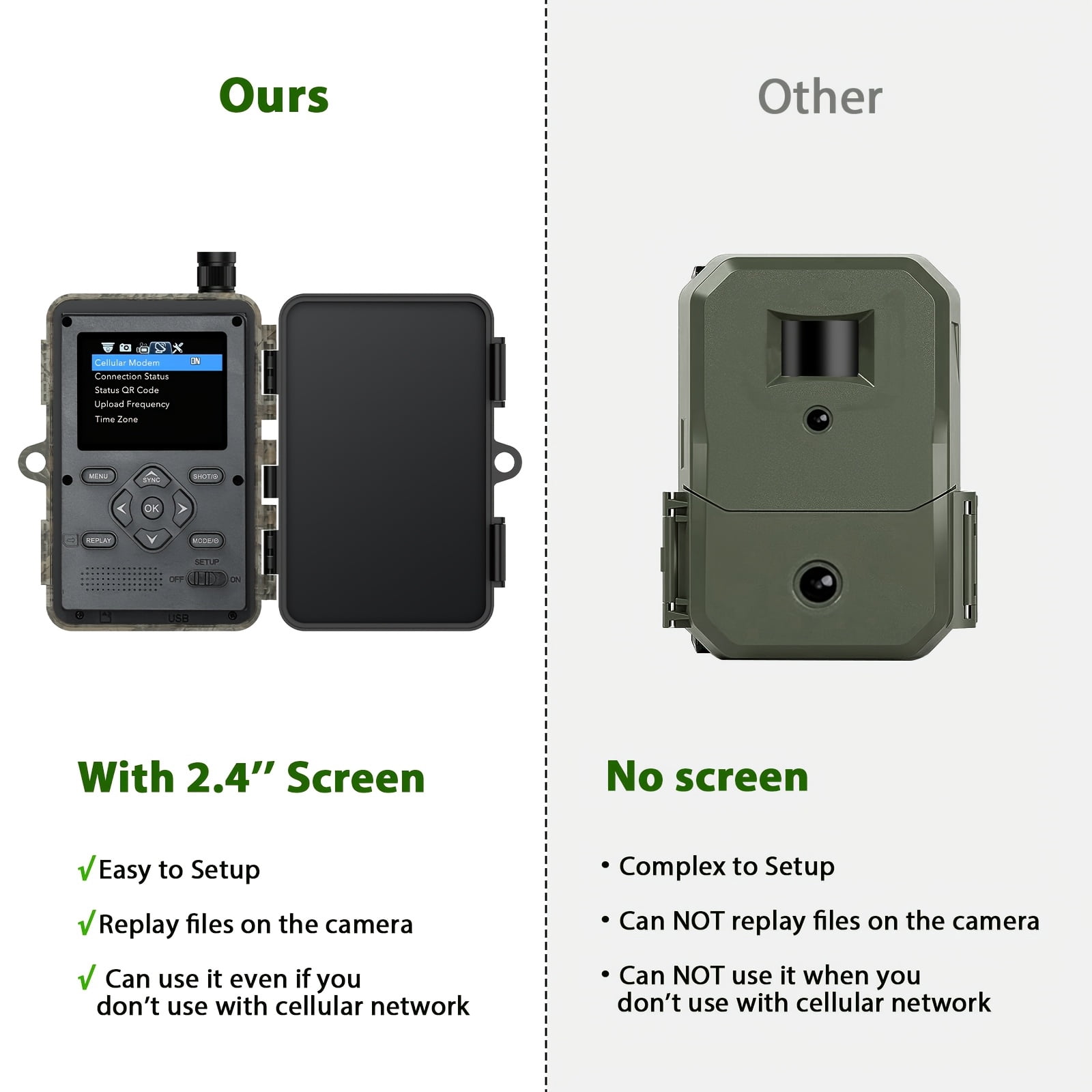 TC20 Cellular Trail Camera, 24MP 1080P Game Camera Built-In 4G LTE SIM Card, Night Vision Hunting Cam, Without Battery