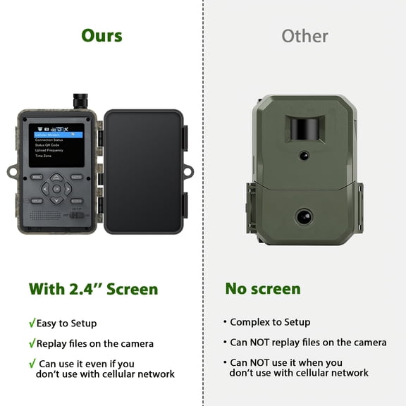 TC20 Cellular Trail Camera, 24MP 1080P Game Camera Built-In 4G LTE SIM Card, Night Vision Hunting Cam, Without Battery