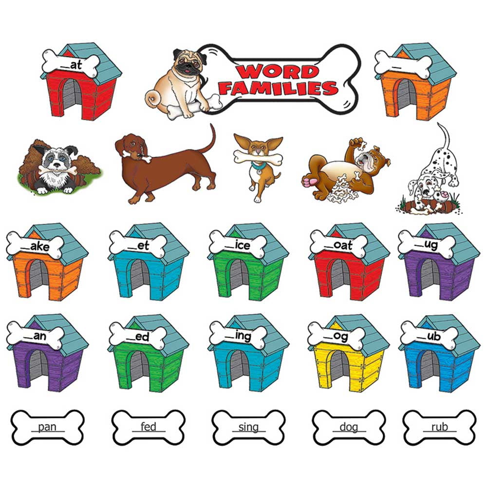 TCR5224 - Word Families Bulletin Board Set by Teacher Created Resources ...