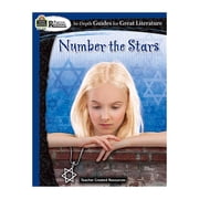 Teacher Created Resources