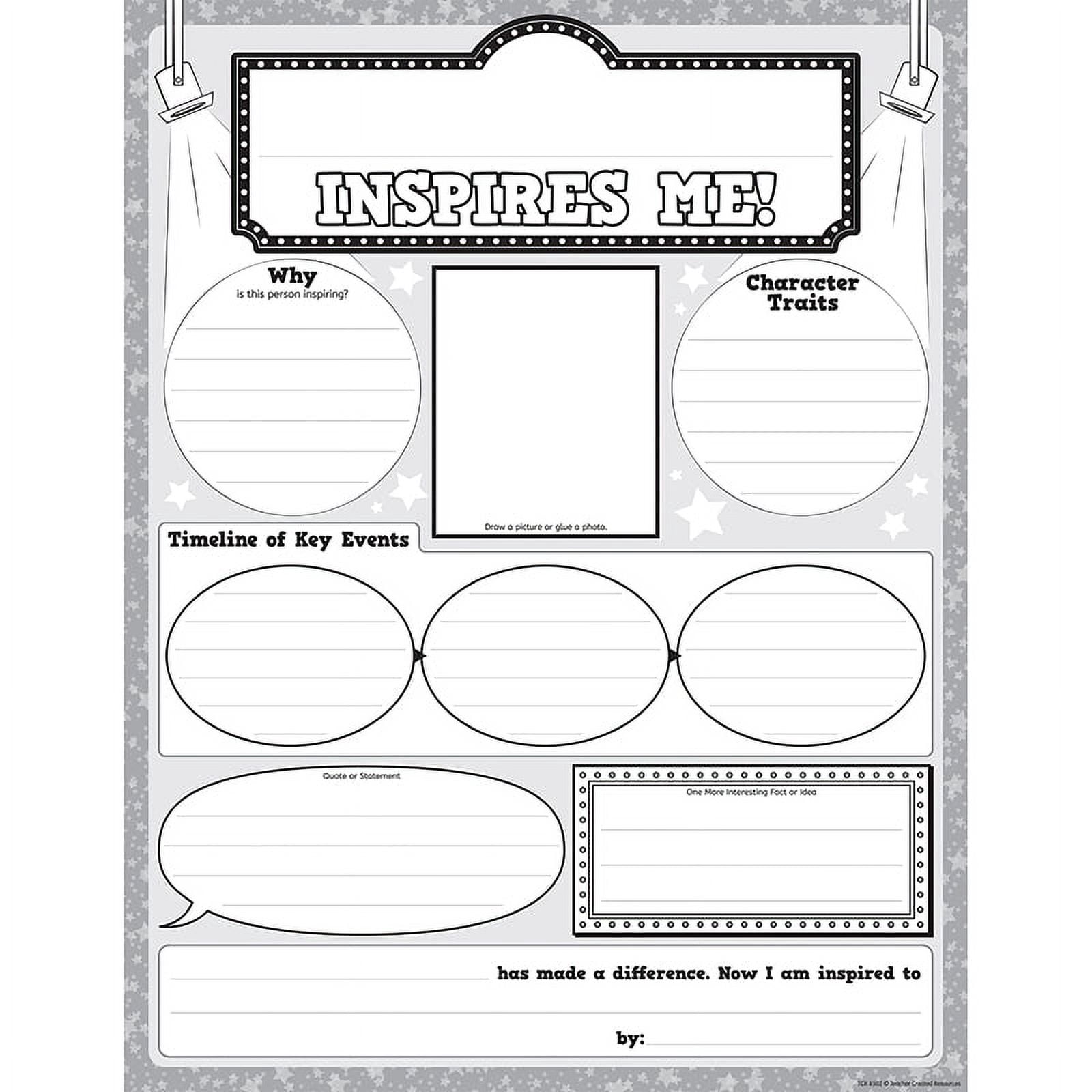 Teacher Created Resources Who Inspires Me? Poster Pack, Pack of 32 ...