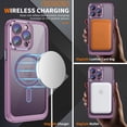thumbnail image 1 of TECH CIRCLE Bumper Case for iPhone 15 Pro (6.1") 2023 - Scratch Resistant Shockproof Rugged Cover Shell [Compatible with MagSafe] Durable Sturdy Protective Basic Phone Case, Lavender, 1 of 8