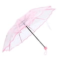 thumbnail image 1 of TEHAUX 1Pack Windproof Travel Umbrella Compact Design for Family and Friends in All Weathers, 1 of 8