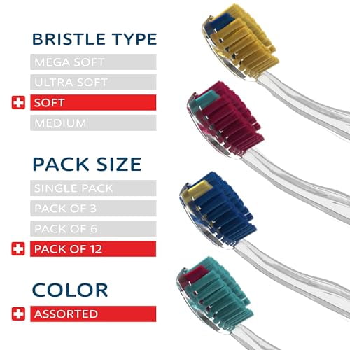 TELLO Adult Soft Ortho Toothbrush for Gentle Cleaning with Ergonomic Handle, Made in Switzerland, Colors Vary, 12-Pack