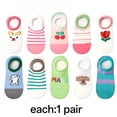 thumbnail image 1 of TELOLY 10Pairs Toddler Socks,Cotton Socks for 3-5 Years Old Baby Girl Socks,Comfortable Breathability Kids Socks,Colormixing1,M, 1 of 3