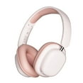 thumbnail image 1 of TELOLY Ear Muffs for Noise Reduction,Wireless Bluetooth Connection Earmuffs,Custom Design Comfortable Fit Super Long Battery Life Ear Protection,Pink, 1 of 1