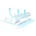 thumbnail image 1 of TENA Air Flow Underpad ["HARMONIE AIR FLOW UNDRPD] CS/60, 1 of 4