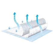 TENA Air Flow Underpads, Heavy Absorbency, 23 Inches x 36 Inches, 60 Count