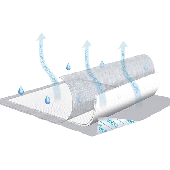 TENA InstaDri Air Underpads, Incontinence, Disposable, 23 in X 36 in, 70 Ct