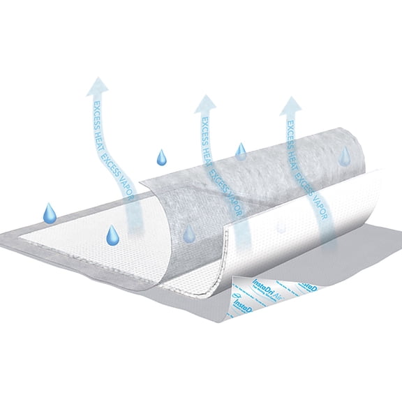 TENA InstaDri Air Underpads, Incontinence, Disposable, 30 in X 36 in, 40 Ct