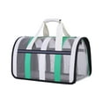 thumbnail image 1 of TFYZYY Soft-Sided Pet Carrier for Small Medium Cats and Dogs Portable Travel Dog Carrier with Adjustable Shoulder Strap and Mesh Windows for Comfort and Visibility, 1 of 8